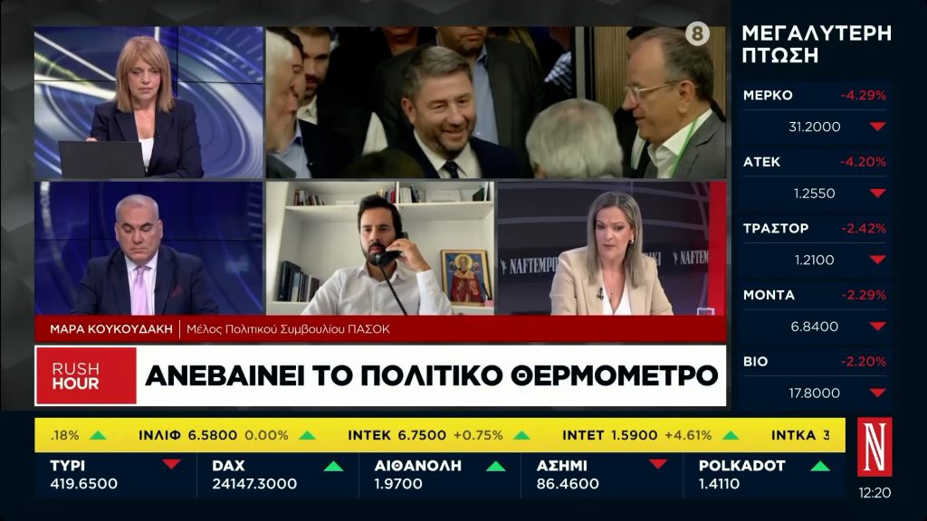 Η Μάρα Κουκουδάκη σε συνέντευξη στο Naftemporiki - Rush Hour στις 13/05/2026